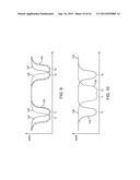 Methods and Apparatus for Controlling Tunable Antenna Systems diagram and image