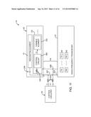 Methods and Apparatus for Controlling Tunable Antenna Systems diagram and image