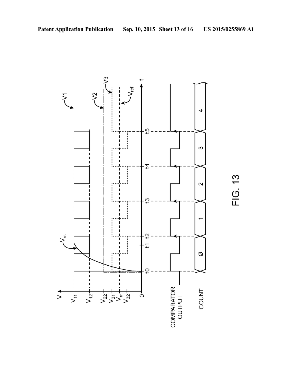 Methods and Apparatus for Controlling Tunable Antenna Systems - diagram, schematic, and image 14