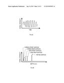 WAVELENGTH -SWEPT LIGHT SOURCE APPARATUS AND MEASURING APPARATUS diagram and image