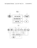 ENERGY STORAGE SYSTEM AND CONTROLLING METHOD THEREOF diagram and image