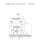 ENERGY STORAGE SYSTEM AND CONTROLLING METHOD THEREOF diagram and image