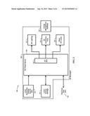 DC Power Server For A DC Microgrid diagram and image