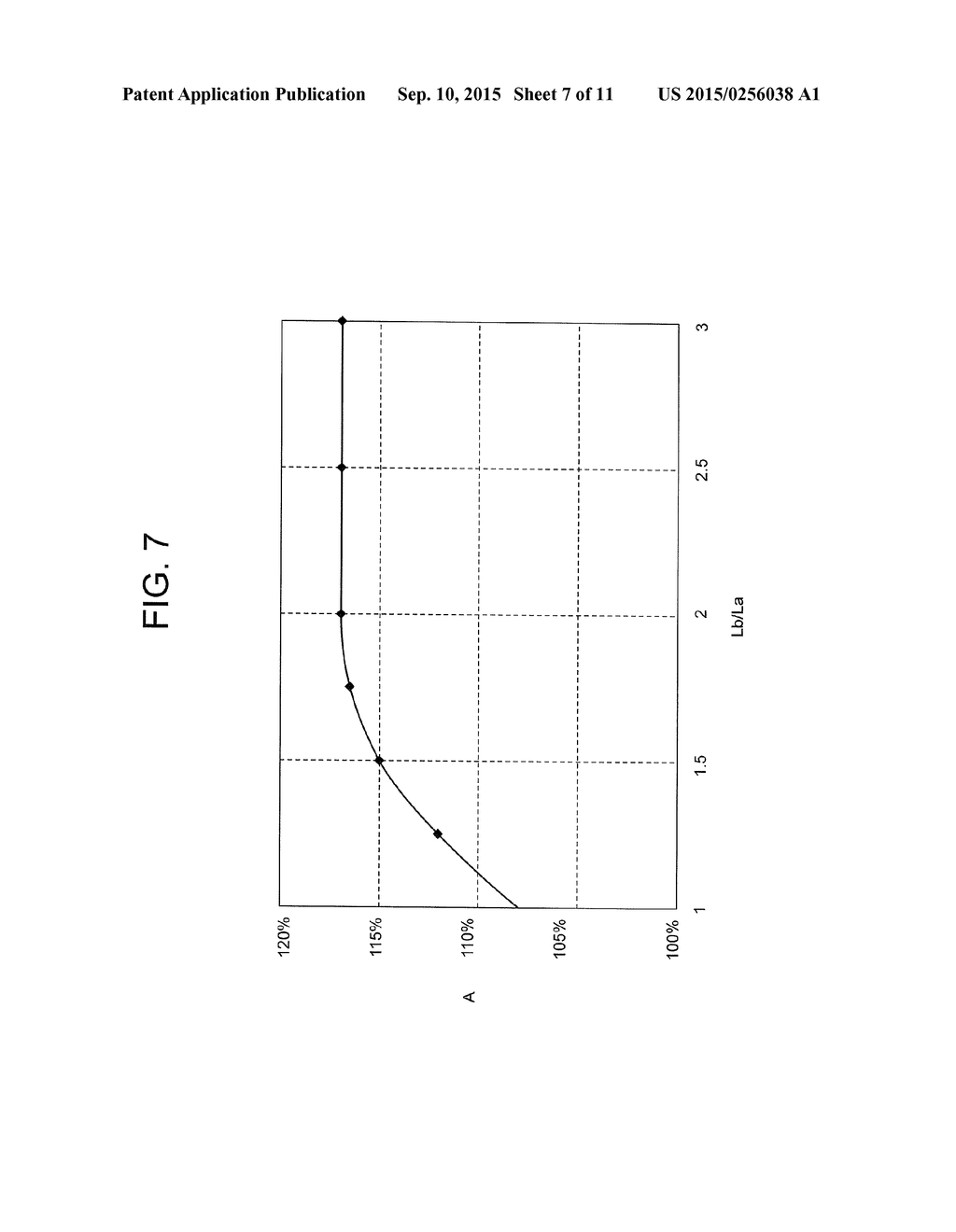 ELECTRIC MOTOR WITH EMBEDDED PERMANENT MAGNET, AND REFRIGERATING AIR     CONDITIONING EQUIPMENT EQUIPPED WITH SAME - diagram, schematic, and image 08