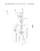 Soft-Start Circuit For Switching Regulator diagram and image