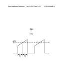 SWITCH CONTROL CIRCUIT, SWITCH CONTROL METHOD AND CONVERTER USING THE SAME diagram and image