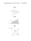 SWITCH CONTROL CIRCUIT, SWITCH CONTROL METHOD AND CONVERTER USING THE SAME diagram and image