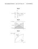 SWITCH CONTROL CIRCUIT, SWITCH CONTROL METHOD AND CONVERTER USING THE SAME diagram and image