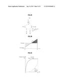 SWITCH CONTROL CIRCUIT, SWITCH CONTROL METHOD AND CONVERTER USING THE SAME diagram and image