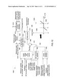 HYBRID HIGH VOLTAGE DIRECT CURRENT CONVERTER SYSTEM AND METHOD OF     OPERATING THE SAME diagram and image