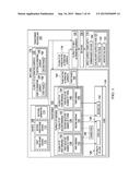 Six-Phase Supplied Transformer Rectifier Unit diagram and image