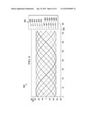 Six-Phase Supplied Transformer Rectifier Unit diagram and image