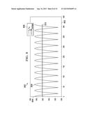 Six-Phase Supplied Transformer Rectifier Unit diagram and image