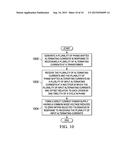 Six-Phase Supplied Transformer Rectifier Unit diagram and image