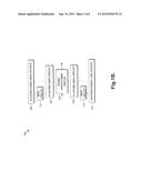 CIRCUITS WITH FLOATING BIAS diagram and image