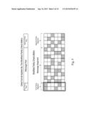 DATA FORMAT WITH ECC INFORMATION FOR ON-THE-FLY DECODING DURING DATA     TRANSFER AND METHOD FOR FORMING THE DATA FORMAT diagram and image