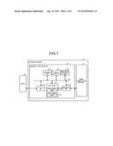 STORAGE DEVICE, MEMORY CONTROLLER AND MEMORY CONTROL METHOD diagram and image