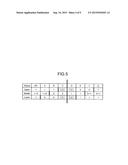 STORAGE DEVICE, MEMORY CONTROLLER AND MEMORY CONTROL METHOD diagram and image