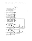 STORAGE DEVICE, MEMORY CONTROLLER AND MEMORY CONTROL METHOD diagram and image