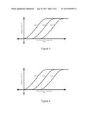 DYNAMIC GAIN ASSIGNMENT IN ANALOG BASEBBAND CIRCUITS diagram and image