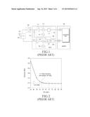 CALIBRATION APPARATUS AND METHOD OF TERMINAL IN WIRELESS COMMUNICATION     SYSTEM diagram and image