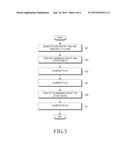 CALIBRATION APPARATUS AND METHOD OF TERMINAL IN WIRELESS COMMUNICATION     SYSTEM diagram and image