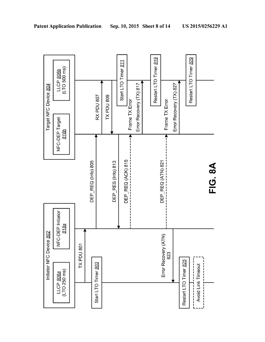 SYSTEMS AND METHODS FOR IMPROVING THE ROBUSTNESS OF AN NFC FORUM     PEER-TO-PEER LINK - diagram, schematic, and image 09