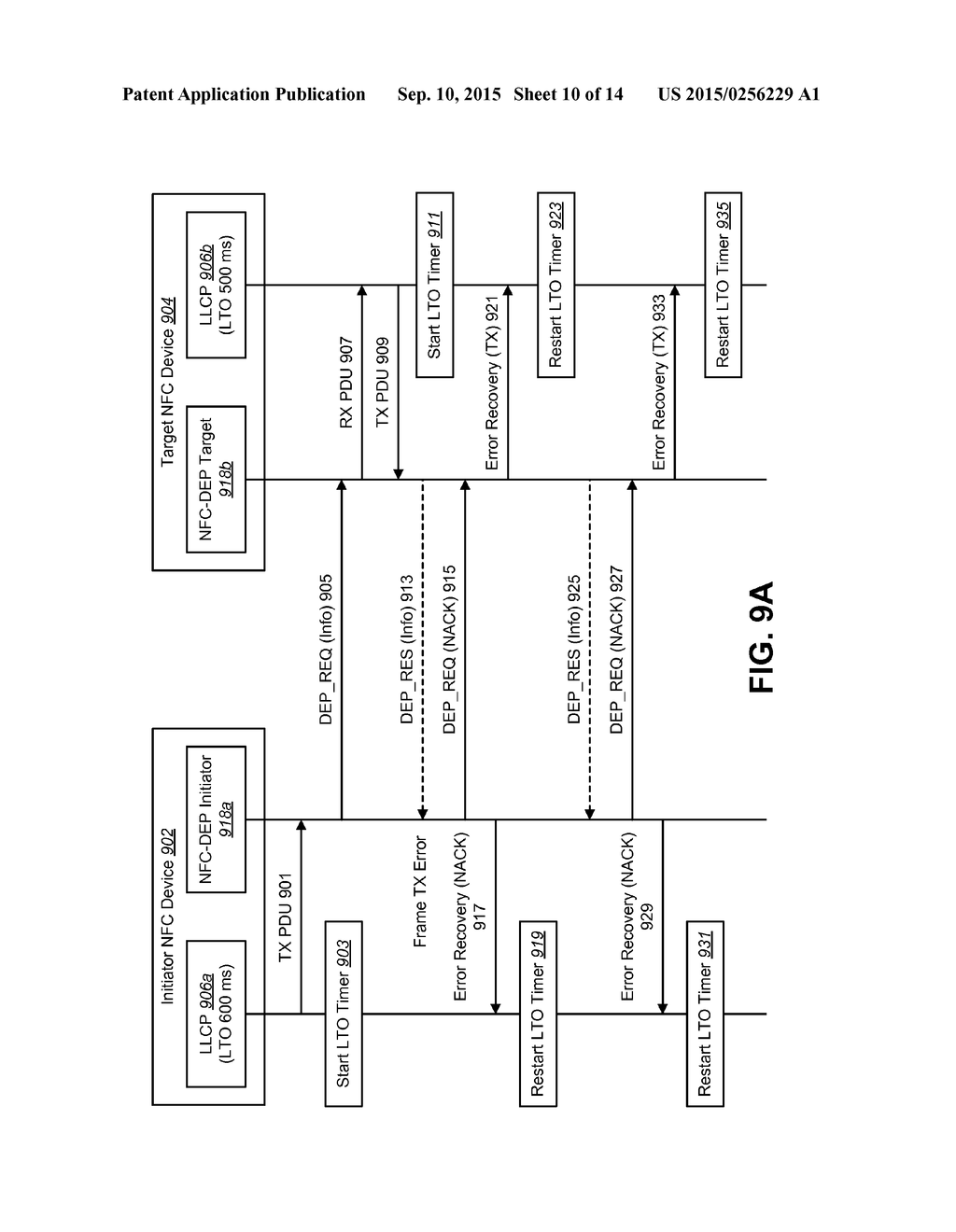 SYSTEMS AND METHODS FOR IMPROVING THE ROBUSTNESS OF AN NFC FORUM     PEER-TO-PEER LINK - diagram, schematic, and image 11