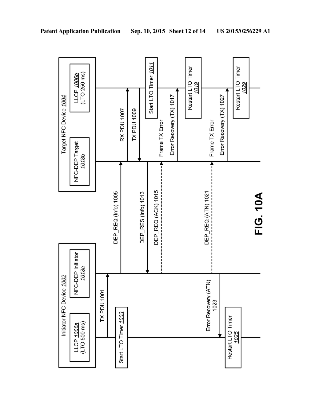 SYSTEMS AND METHODS FOR IMPROVING THE ROBUSTNESS OF AN NFC FORUM     PEER-TO-PEER LINK - diagram, schematic, and image 13