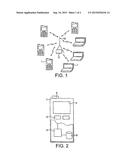 Method Of Scheduling Transmissions In A Communication System diagram and image