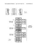 Method Of Scheduling Transmissions In A Communication System diagram and image