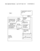 OPTICAL PATH VALIDATION METHOD diagram and image