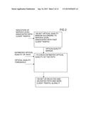 OPTICAL PATH VALIDATION METHOD diagram and image