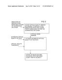 OPTICAL PATH VALIDATION METHOD diagram and image