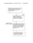 OPTICAL PATH VALIDATION METHOD diagram and image