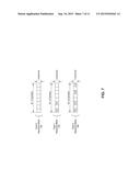 Upstream Frame Configuration For Ethernet Passive Optical Network Protocol     Over Coax (EPoC) Networks diagram and image