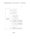 Upstream Frame Configuration For Ethernet Passive Optical Network Protocol     Over Coax (EPoC) Networks diagram and image