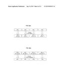 METHOD FOR APERIODIC FEEDBACK OF CHANNEL STATE INFORMATION IN A WIRELESS     ACCESS SYSTEM SUPPORTING MULTI-CARRIER AGGREGATION diagram and image