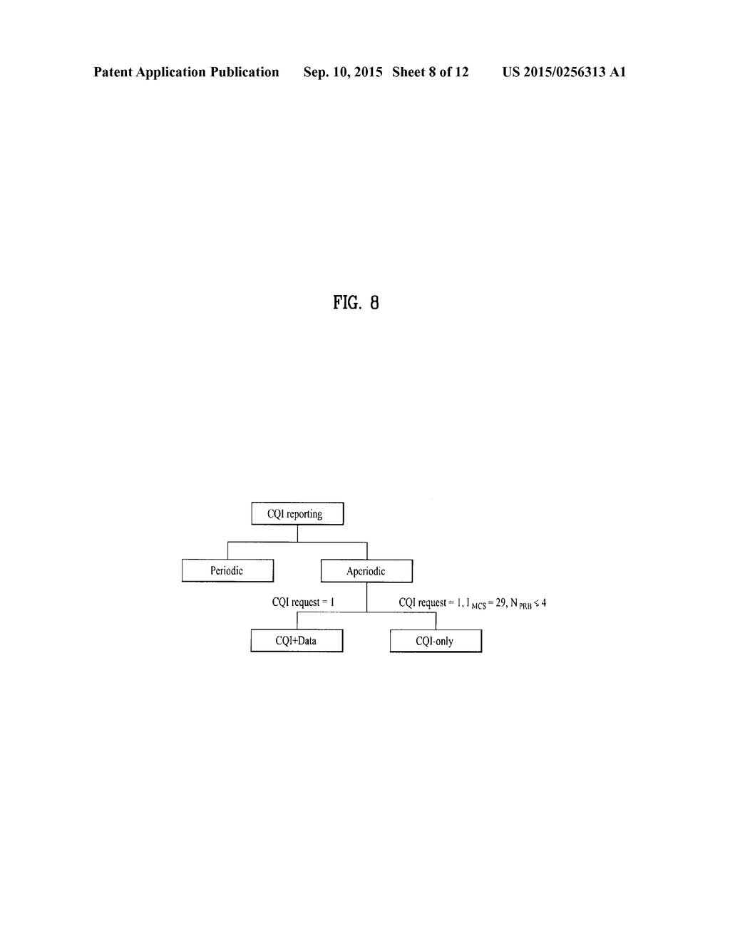 METHOD FOR APERIODIC FEEDBACK OF CHANNEL STATE INFORMATION IN A WIRELESS     ACCESS SYSTEM SUPPORTING MULTI-CARRIER AGGREGATION - diagram, schematic, and image 09