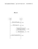 METHOD FOR APERIODIC FEEDBACK OF CHANNEL STATE INFORMATION IN A WIRELESS     ACCESS SYSTEM SUPPORTING MULTI-CARRIER AGGREGATION diagram and image