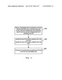 METHOD AND APPARATUS FOR ADAPTIVE CHANNEL DIRECTION INFORMATION FEEDBACK     IN A HETEROGENEOUS SYSTEM diagram and image