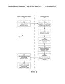 ASYMMETRICAL ENCRYPTION OF STORAGE SYSTEM TO PROTECT COPYRIGHT AND     PERSONAL INFORMATION diagram and image