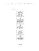 ASYMMETRICAL ENCRYPTION OF STORAGE SYSTEM TO PROTECT COPYRIGHT AND     PERSONAL INFORMATION diagram and image