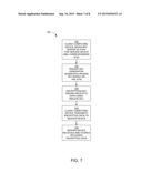 ASYMMETRICAL ENCRYPTION OF STORAGE SYSTEM TO PROTECT COPYRIGHT AND     PERSONAL INFORMATION diagram and image