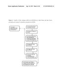 End-To-End Encryption Method for Digital Data Sharing Through a Third     Party diagram and image