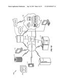 USING END-USER FEDERATED LOGIN TO DETECT A BREACH IN A KEY EXCHANGE     ENCRYPTED CHANNEL diagram and image