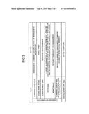 MEMORY SYSTEM AND METHOD OF GENERATING MANAGEMENT INFORMATION diagram and image