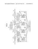 MEMORY SYSTEM AND METHOD OF GENERATING MANAGEMENT INFORMATION diagram and image