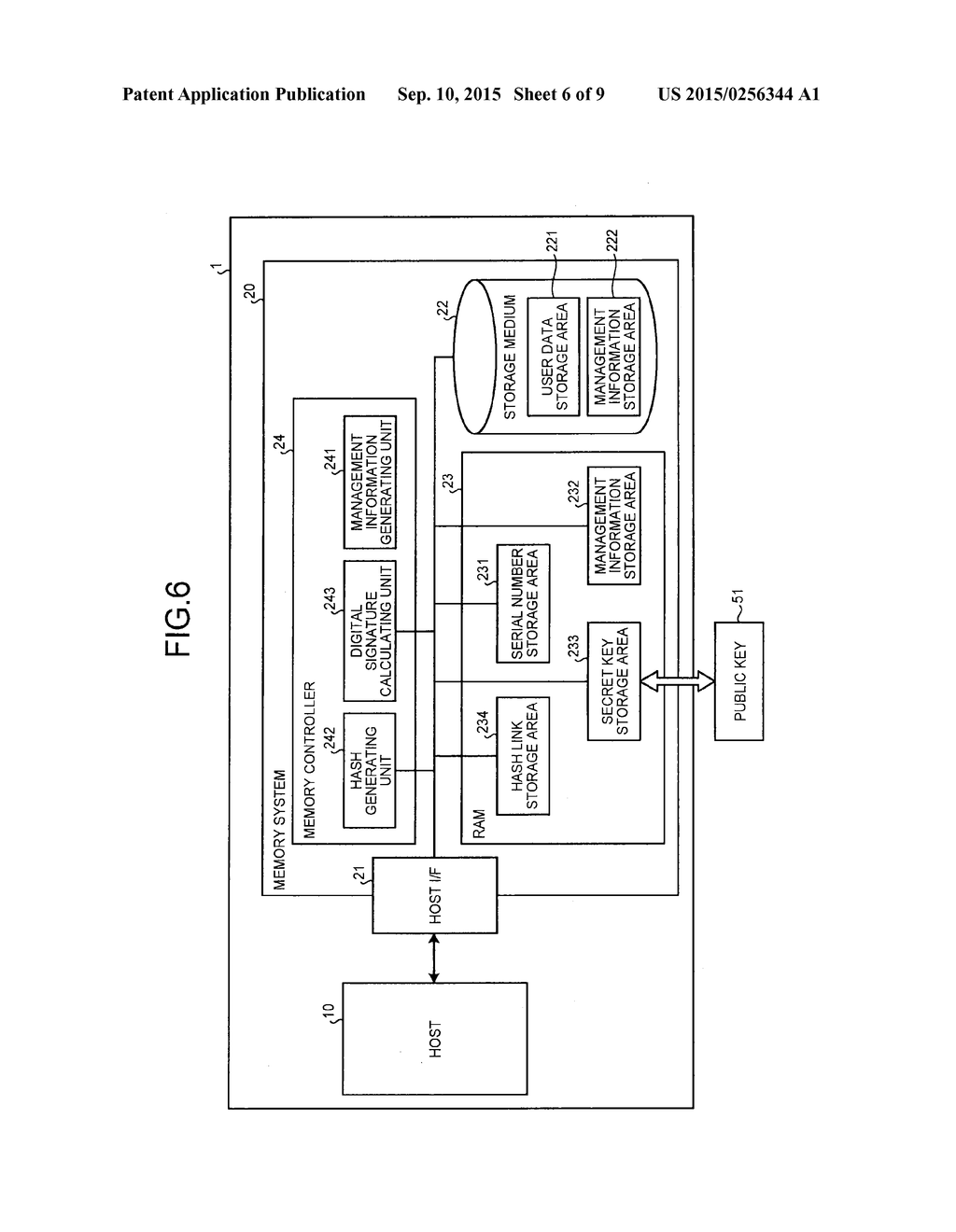 MEMORY SYSTEM AND METHOD OF GENERATING MANAGEMENT INFORMATION - diagram, schematic, and image 07