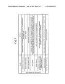 MEMORY SYSTEM AND METHOD OF GENERATING MANAGEMENT INFORMATION diagram and image